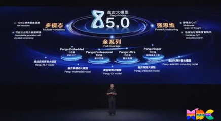 人工智能應(yīng)用浪潮再涌 亞馬遜Statbot領(lǐng)航，華為與微美全息競逐創(chuàng)新藍(lán)海